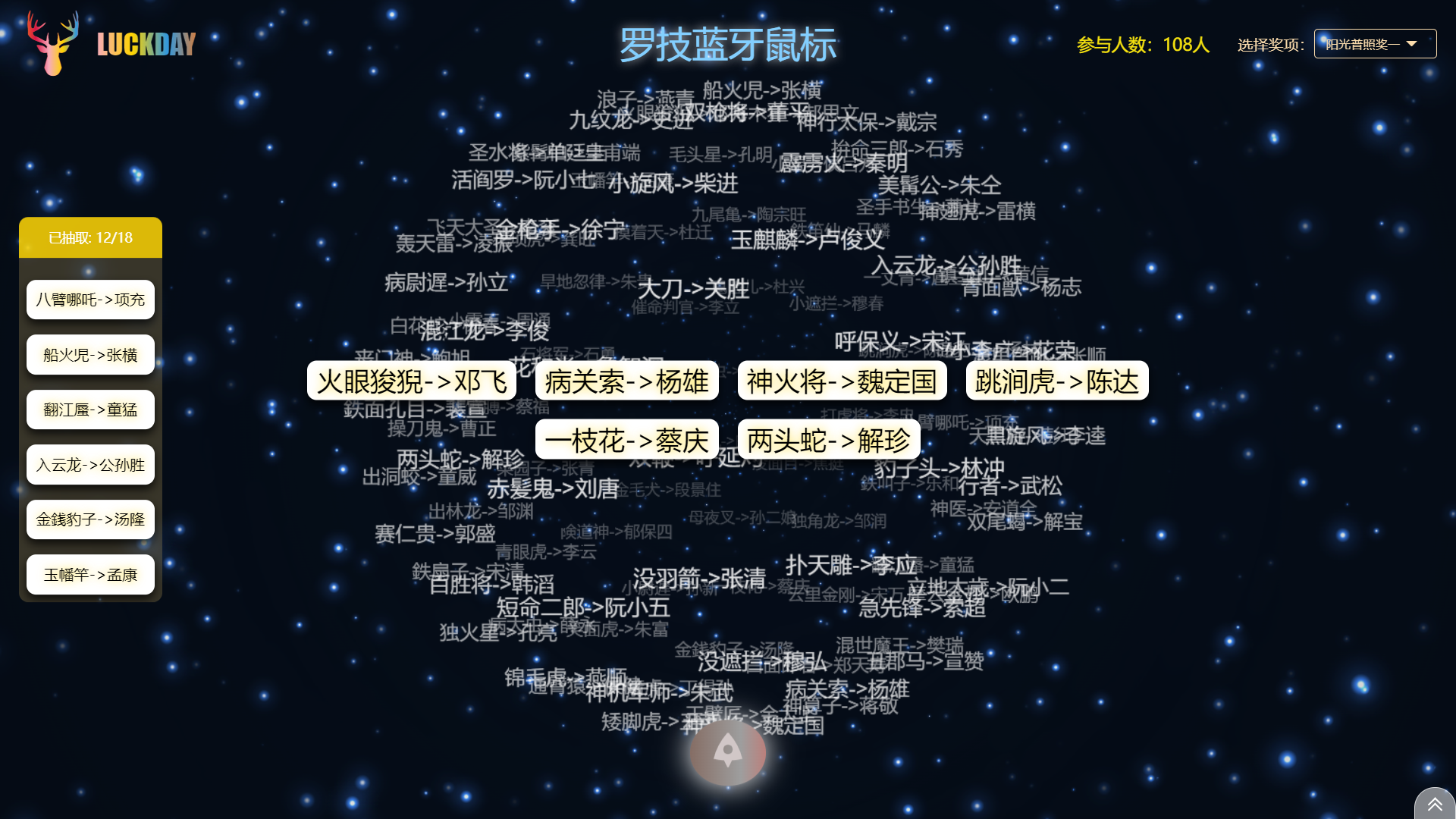 分批抽奖效果