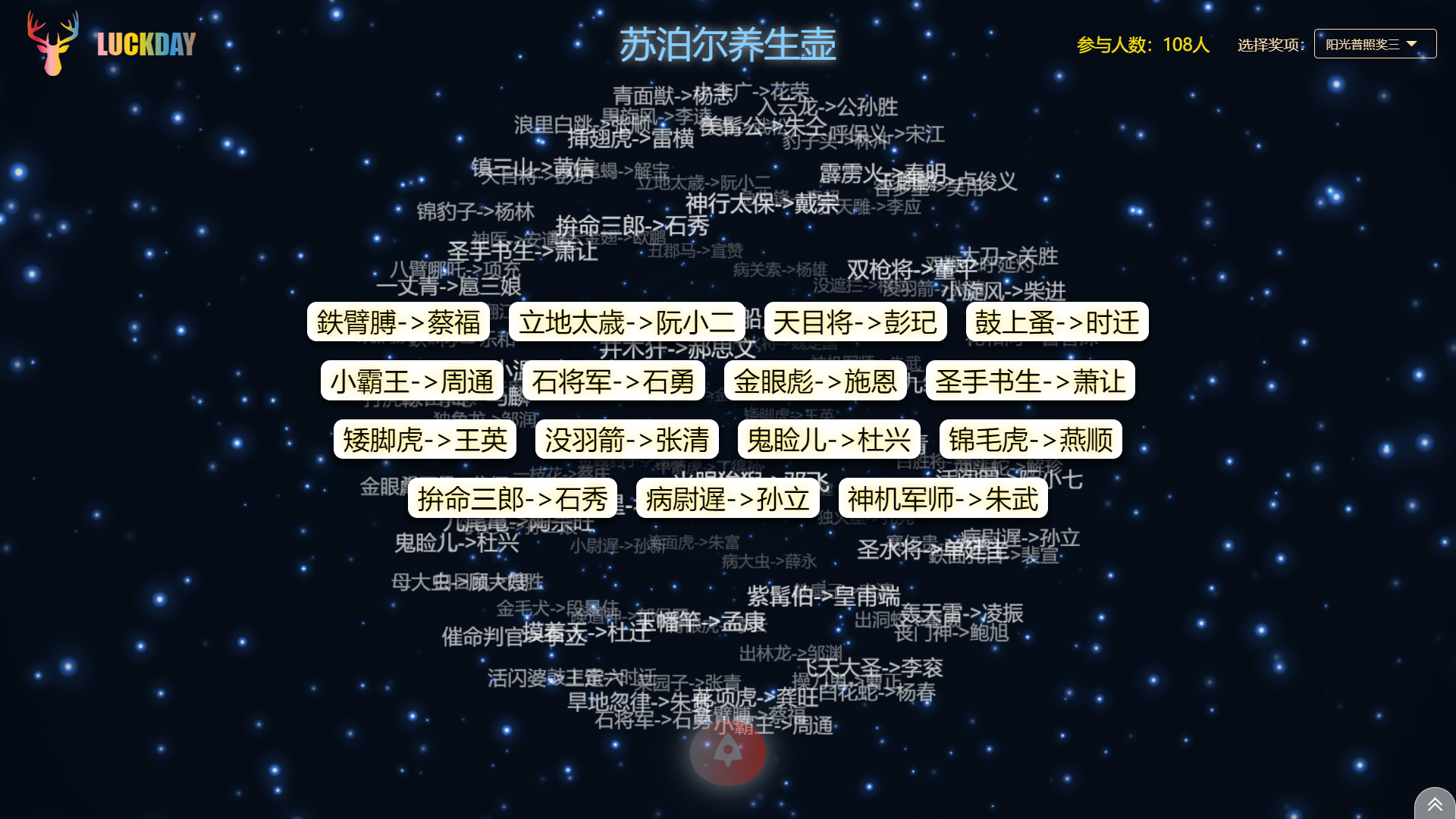 整体抽奖效果